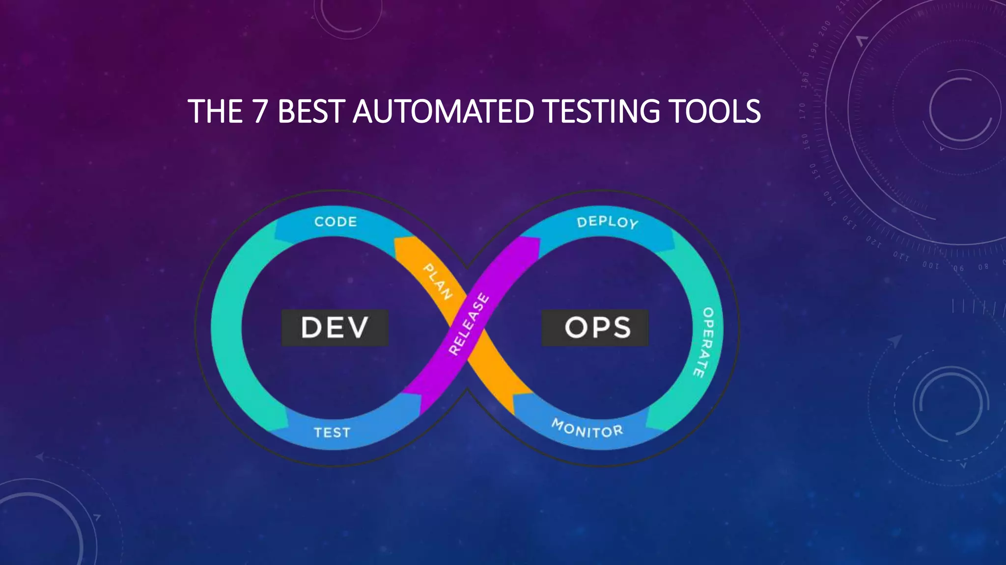 Devops Automated Testing Tools | PPTX | Web Development | Internet