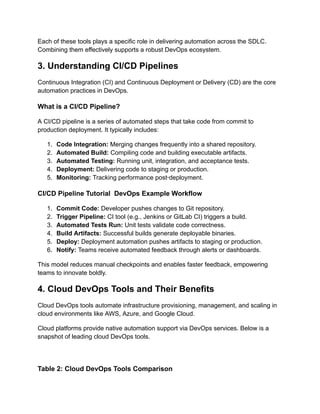 Comprehensive Guide to DevOps Automation Tools and Benefits | PDF