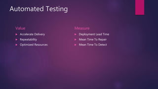 Automated Testing
Value
 Accelerate Delivery
 Repeatability
 Optimized Resources
Measure
 Deployment Lead Time
 Mean Time To Repair
 Mean Time To Detect
 