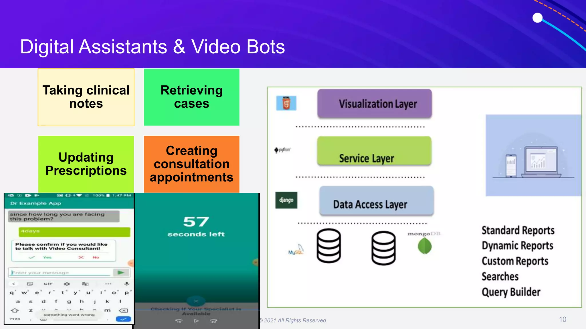 © 2021 All Rights Reserved. 10
Digital Assistants & Video Bots
Taking clinical
notes
Retrieving
cases
Updating
Prescriptions
Creating
consultation
appointments
 