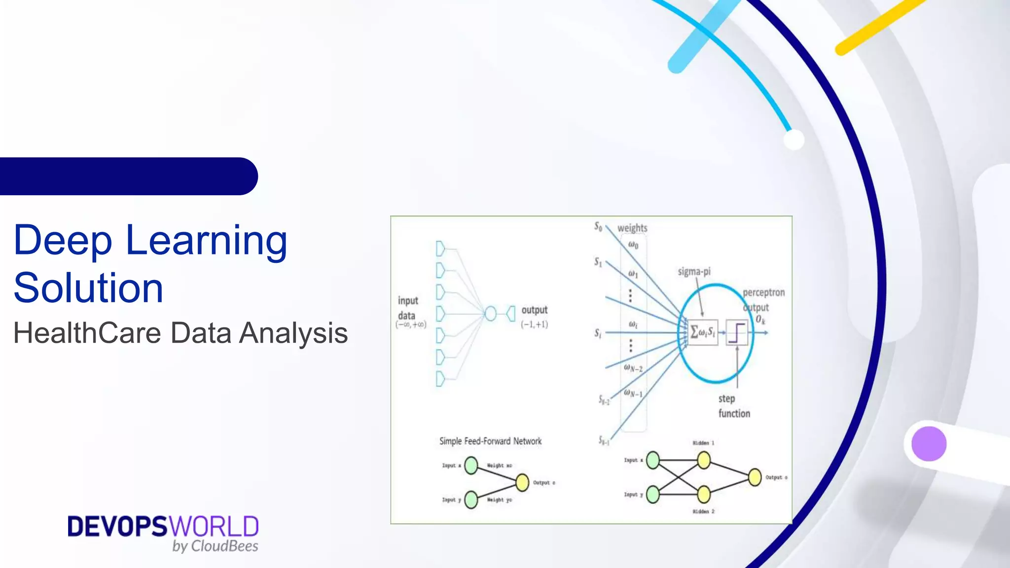 Deep Learning
Solution
HealthCare Data Analysis
 