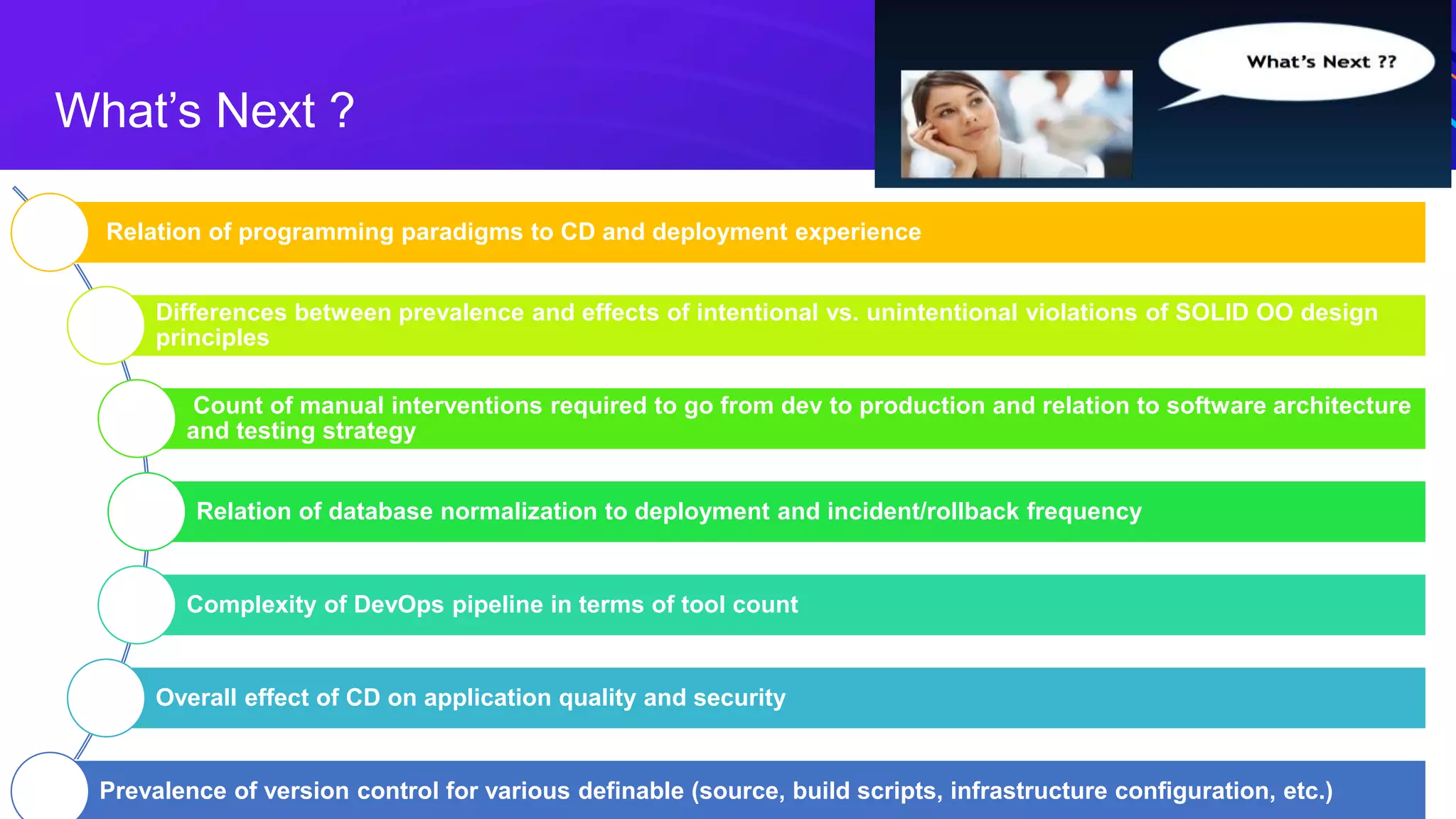 © 2021 All Rights Reserved. 34
What’s Next ?
Relation of programming paradigms to CD and deployment experience
Differences between prevalence and effects of intentional vs. unintentional violations of SOLID OO design
principles
Count of manual interventions required to go from dev to production and relation to software architecture
and testing strategy
Relation of database normalization to deployment and incident/rollback frequency
Complexity of DevOps pipeline in terms of tool count
Overall effect of CD on application quality and security
Prevalence of version control for various definable (source, build scripts, infrastructure configuration, etc.)
 