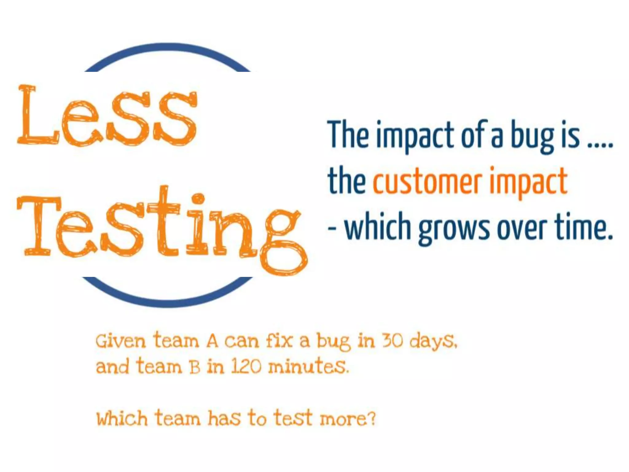 • …. Tag cloud …
 