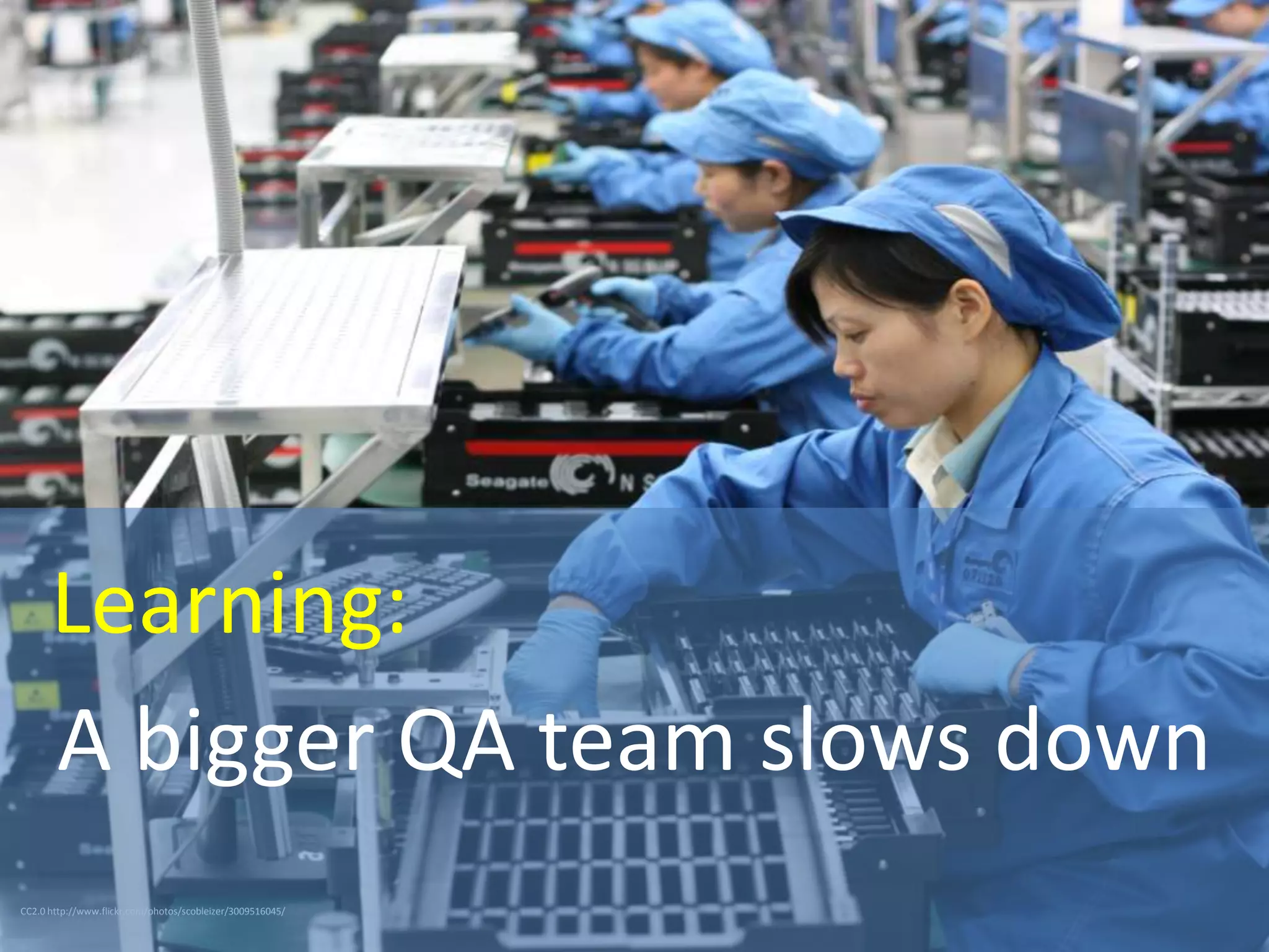 CC2.0 http://www.flickr.com/photos/scobleizer/3009516045/
Learning:
A bigger QA team slows down
 