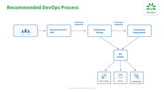 DevOps best practices in microservices | Walkingtree Technologies | PPT