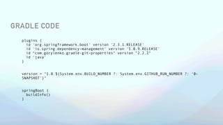 plugins {
id 'org.springframework.boot' version '2.3.1.RELEASE'
id 'io.spring.dependency-management' version '1.0.9.RELEASE'
id "com.gorylenko.gradle-git-properties" version "2.2.2"
id 'java'
}
version = "1.0.${System.env.BUILD_NUMBER ?: System.env.GITHUB_RUN_NUMBER ?: '0-
SNAPSHOT'}"
springBoot {
buildInfo()
}
GRADLE CODE
 