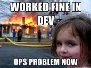 @taidevcouk14/03/2014
 