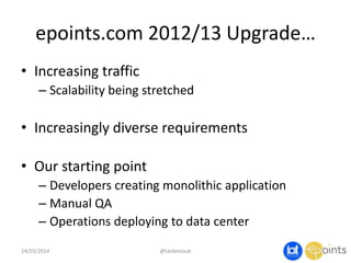 epoints.com 2012/13 Upgrade…
@taidevcouk14/03/2014
• Increasing traffic
– Scalability being stretched
• Increasingly diverse requirements
• Our starting point
– Developers creating monolithic application
– Manual QA
– Operations deploying to data center
 
