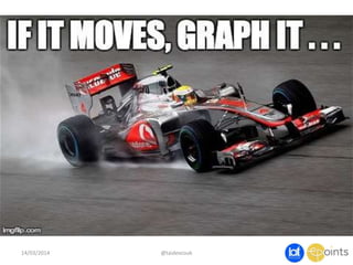 14/03/2014 @taidevcouk
 