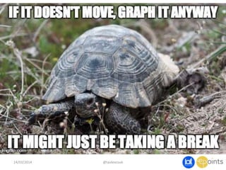 14/03/2014 @taidevcouk
 