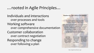 …rooted in Agile Principles…
Individuals and interactions
over processes and tools
Working software
over comprehensive documentation
Customer collaboration
over contract negotiation
Responding to change
over following a plan
http://agilemanifesto.org/
 