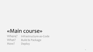 «Main course»
Where? Infrastructure-as-Code
What? Build & Package
How? Deploy
14
 