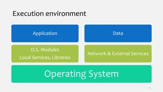 Execution environment
Operating System
O.S. Modules
Local Services, Libraries
Application
Network & External Services
Data
15
 