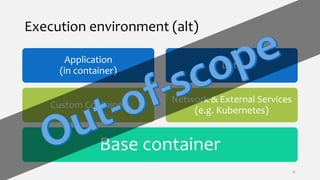 Execution environment (alt)
Base container
Custom Container
Application
(in container)
Network & External Services
(e.g. Kubernetes)
Data
16
 