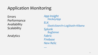 Application Monitoring
Errors
Performance
Availability
Scalability
Analytics
App Insight
HockeyApp
ELK
ElasticSearch+LogStash+Kibana
Splunk
BugSense
Fabric
Firebase
New Relic
…
29
 