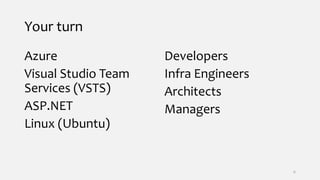 Your turn
Azure
Visual Studio Team
Services (VSTS)
ASP.NET
Linux (Ubuntu)
Developers
Infra Engineers
Architects
Managers
6
 