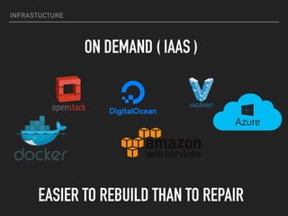 ON DEMAND ( IAAS )
EASIER TO REBUILD THAN TO REPAIR
INFRASTUCTURE
 