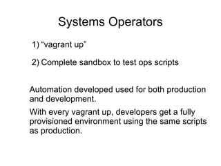 Systems Operators
1) “vagrant up”
2) Complete sandbox to test ops scripts
Automation developed used for both production
and development.
With every vagrant up, developers get a fully
provisioned environment using the same scripts
as production.
 