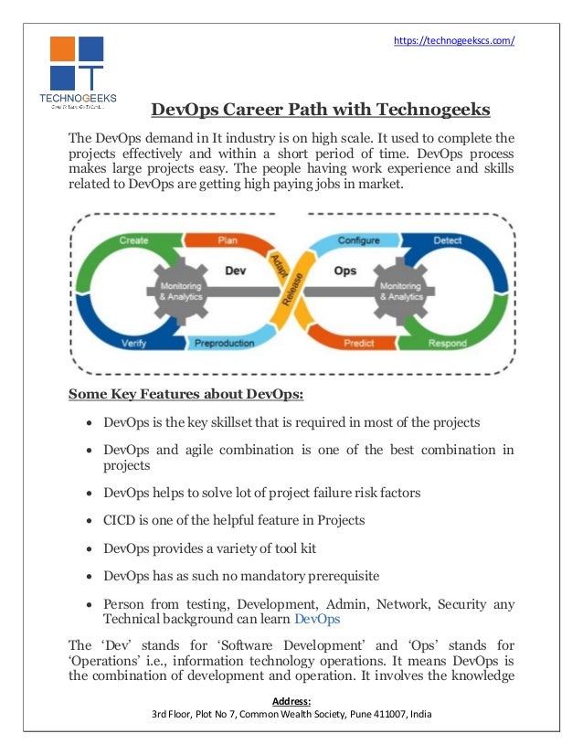 https://technogeekscs.com/
Address:
3rd Floor, Plot No 7, Common Wealth Society, Pune 411007, India
DevOps Career Path wit...