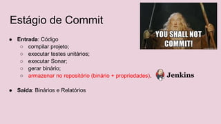 Estágio de Commit
● Entrada: Código
○ compilar projeto;
○ executar testes unitários;
○ executar Sonar;
○ gerar binário;
○ armazenar no repositório (binário + propriedades).
● Saída: Binários e Relatórios
 