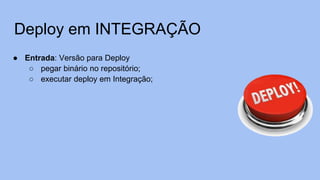 Deploy em INTEGRAÇÃO
● Entrada: Versão para Deploy
○ pegar binário no repositório;
○ executar deploy em Integração;
 