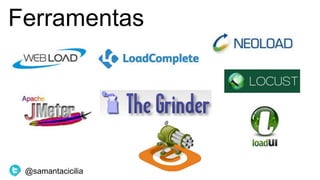 Ferramentas
@samantacicilia
 