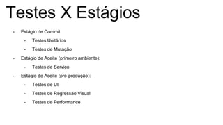 Testes X Estágios
- Estágio de Commit:
- Testes Unitários
- Testes de Mutação
- Estágio de Aceite (primeiro ambiente):
- Testes de Serviço
- Estágio de Aceite (pré-produção):
- Testes de UI
- Testes de Regressão Visual
- Testes de Performance
 