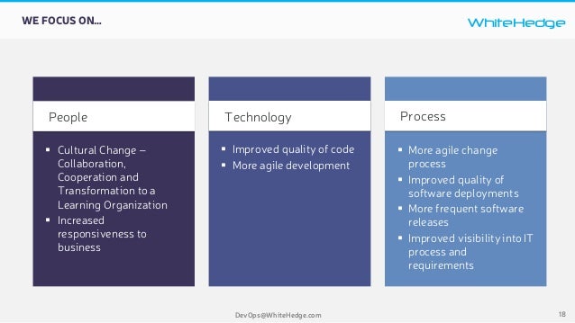 Devops case study examples image