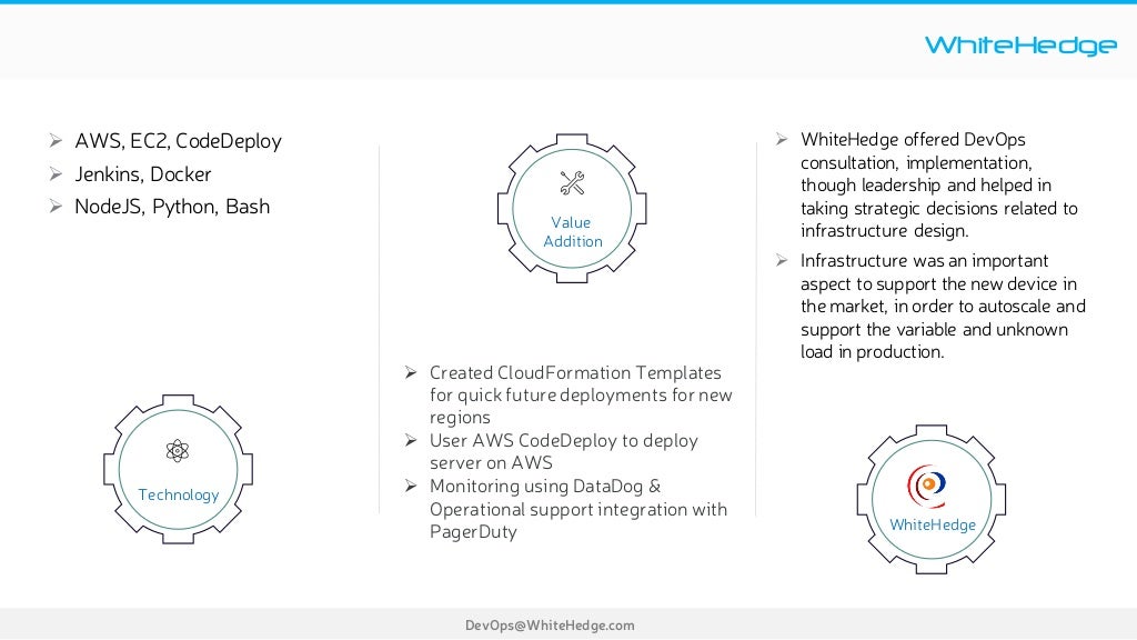 Devops transformation case study picture