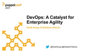 DevOps: A Catalyst for
Enterprise Agility
Heidi Araya & Esteban Garcia
@HeidiAraya @EstebanFGarcia
 