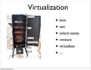Virtualization
                                   • kvm
                                   • xen
                                   • solaris zones
                                   • vmware
                                   • virtualbox
                                   • ...

Monday 14 February 2011
 
