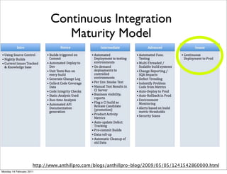 Continuous Integration
                                Maturity Model




                      http://www.anthillpro.com/blogs/anthillpro-blog/2009/05/05/1241542860000.html
Monday 14 February 2011
 