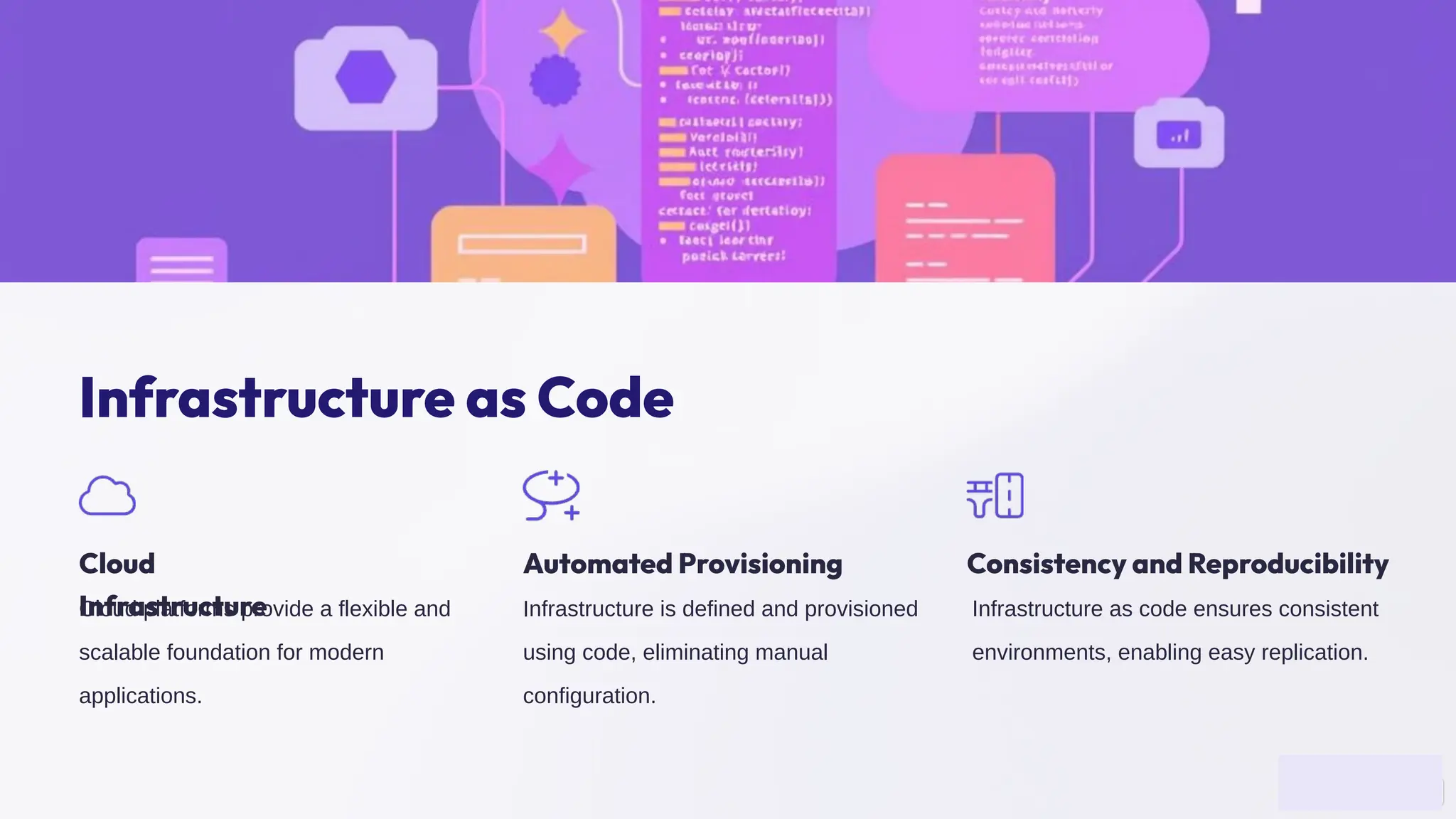 Infrastructure as Code
Cloud
Infrastructure
Cloud platforms provide a flexible and
scalable foundation for modern
applications.
Automated Provisioning
Infrastructure is defined and provisioned
using code, eliminating manual
configuration.
Consistency and Reproducibility
Infrastructure as code ensures consistent
environments, enabling easy replication.
 
