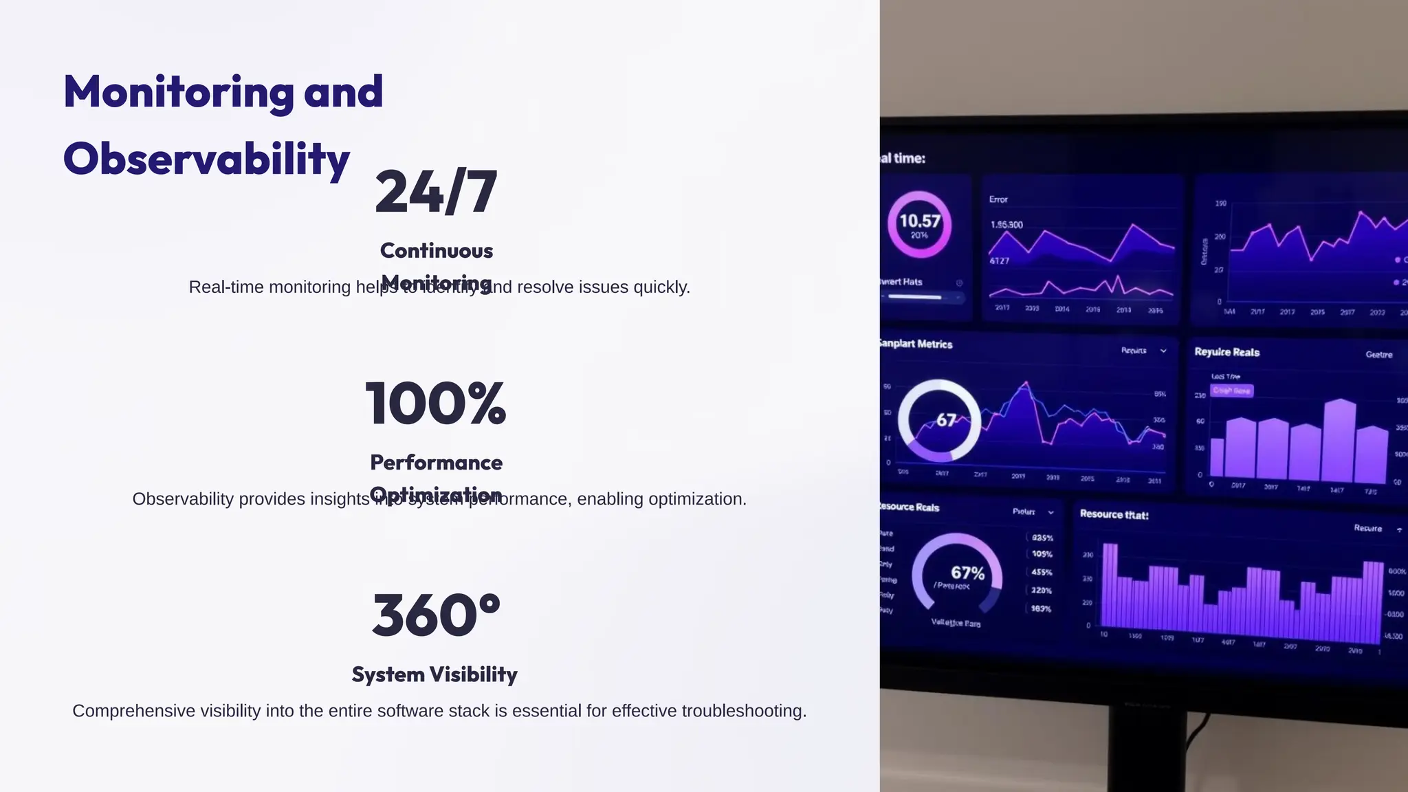 Monitoring and
Observability
24/7
Continuous
Monitoring
Real-time monitoring helps to identify and resolve issues quickly.
100%
Performance
Optimization
Observability provides insights into system performance, enabling optimization.
360°
System Visibility
Comprehensive visibility into the entire software stack is essential for effective troubleshooting.
 