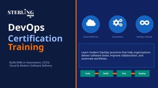 DevOps Certification Training Build Skills in Automation, CICD, Cloud ...