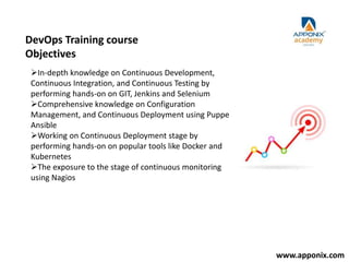 DevOps Training course
Objectives
In-depth knowledge on Continuous Development,
Continuous Integration, and Continuous Testing by
performing hands-on on GIT, Jenkins and Selenium
Comprehensive knowledge on Configuration
Management, and Continuous Deployment using Puppet,
Ansible
Working on Continuous Deployment stage by
performing hands-on on popular tools like Docker and
Kubernetes
The exposure to the stage of continuous monitoring
using Nagios
www.apponix.com
 