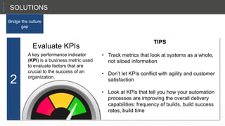 That sets up the CIO in a role as a planner and a manager, not just the technician in chief.
2
SOLUTIONS
Bridge the culture
gap
A key performance indicator
(KPI) is a business metric used
to evaluate factors that are
crucial to the success of an
organization.
Evaluate KPIs
TIPS
• Track metrics that look at systems as a whole,
not siloed information
• Don’t let KPIs conflict with agility and customer
satisfaction
• Look at KPIs that tell you how your automation
processes are improving the overall delivery
capabilities: frequency of builds, build success
rates, build time
 