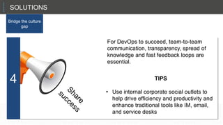 SOLUTIONS
Bridge the culture
gap
When team members become more poly-skilled and silos are dismantled, communication is improved, and
bottlenecks are removed from old-world software organizations.TIPS
• Use internal corporate social outlets to
help drive efficiency and productivity and
enhance traditional tools like IM, email,
and service desks
For DevOps to succeed, team-to-team
communication, transparency, spread of
knowledge and fast feedback loops are
essential.
4
 