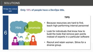 Ability to use a wide variety of open source technologies and tools
Ability to code and script
Experience with systems and IT operations
Comfort with with frequent, incremental code testing and deployment
Strong grasp of automation tools
Data management skills
A strong focus on business outcomes
Comfort with collaboration, open communication and reaching across functional borders
6
SOLUTIONS
Bridge the culture
gap
TIPS
• Because resources are hard to find,
teach high-performing internal personnel
• Look for individuals that know how to
build the tools that remove pain points
instead of experts in a particular software
• Recruit and retain women. Strive for a
diverse group.
Only 18% of people have a DevOps title.
Hire promote&
 