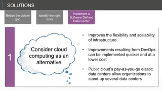 SOLUTIONS
Bridge the culture
gap
Identify the right
tools
Implement a
Software Defined
Data Center
That sets up the CIO in a role as a planner and a manager, not just the technician in chief.
1
Consider cloud
computing as an
alternative
• Improves the flexibility and scalability
of infrastructure
• Improvements resulting from DevOps
can be implemented quicker and at a
lower cost
• Public cloud’s pay-as-you-go elastic
data centers allow organizations to
stand-up several data centers
 