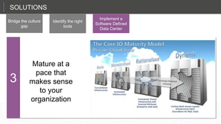 SOLUTIONS
Bridge the culture
gap
Identify the right
tools
Implement a
Software Defined
Data Center
That sets up the CIO in a role as a planner and a manager, not just the technician in chief.
3
Mature at a
pace that
makes sense
to your
organization
 