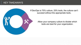 KEY TAKEAWAYS
If DevOps is 75% culture, 25% tools, the culture can’t
succeed without the appropriate tools.
Allow your company culture to dictate which
tools are best for your organization.
 