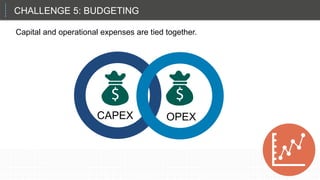 CHALLENGE 5: BUDGETING
CAPEX OPEX
Capital and operational expenses are tied together.
 