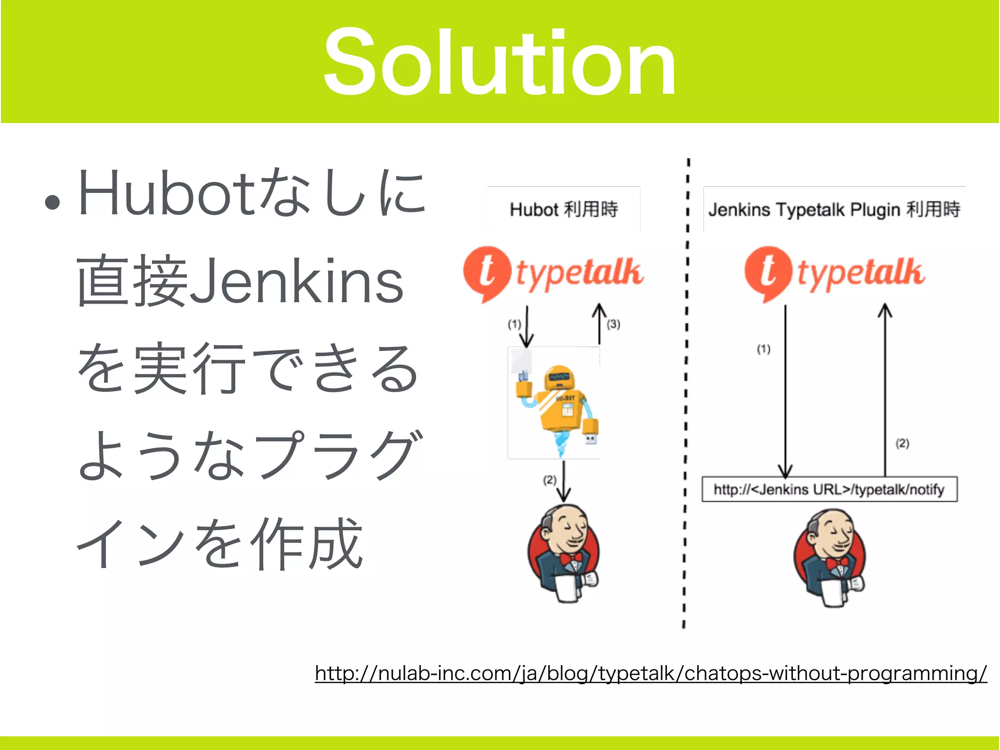 Solution
•Hubotなしに
直接Jenkins
を実行できる
ようなプラグ
インを作成
http://nulab-inc.com/ja/blog/typetalk/chatops-without-programming/
 