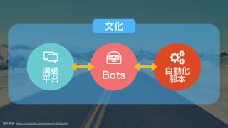 圖⽚來源: https://unsplash.com/photos/1rZcfdsjoR4
自動化
腳本Bots溝通
平台
文化
 