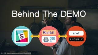 圖⽚來源: https://unsplash.com/photos/VUDJjCRXbHQ
自動化
腳本
Bots
溝通
平台
shell
Behind The DEMO
 