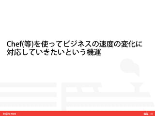22! 
Chef(等)を使ってビジネスの速度の変化に 
対応していきたいという機運 
 