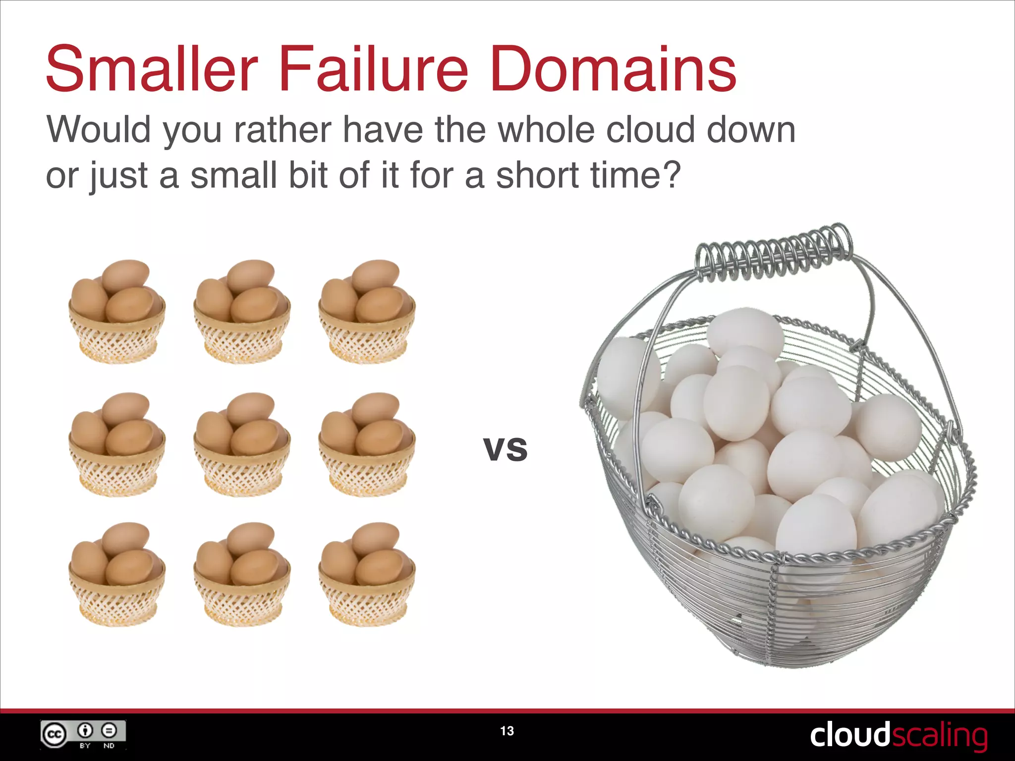 Smaller Failure Domains
13
Would you rather have the whole cloud down !
or just a small bit of it for a short time?
vs
 