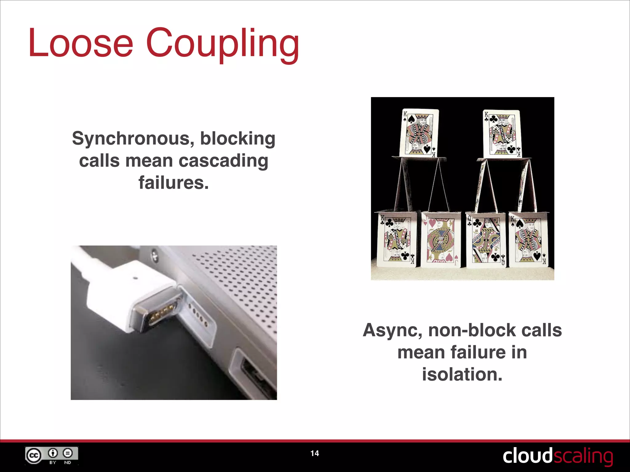 Loose Coupling
14
Synchronous, blocking
calls mean cascading
failures.
Async, non-block calls
mean failure in
isolation.
 