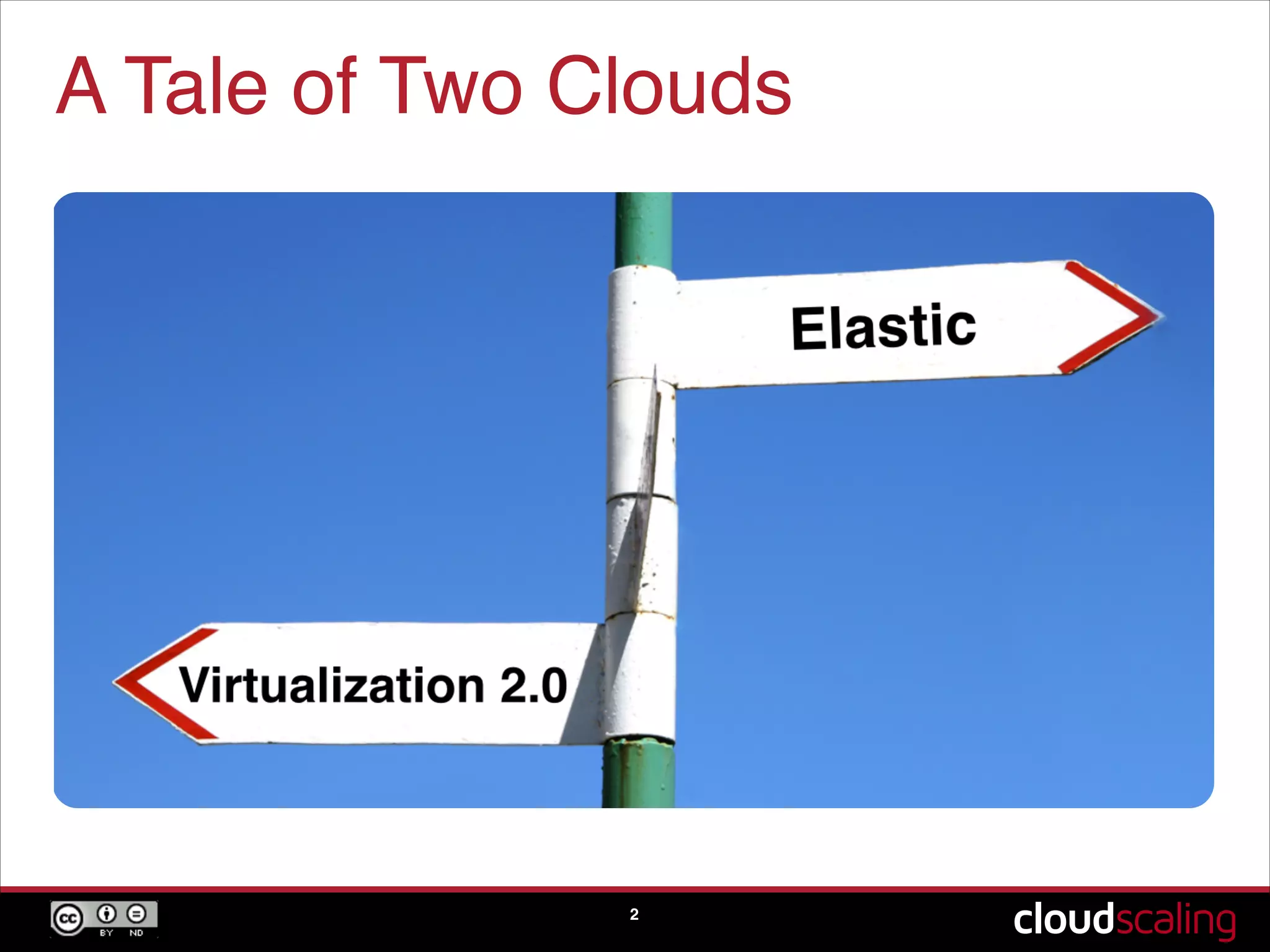 A Tale of Two Clouds
2
 